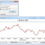 mna currency converter v1.7